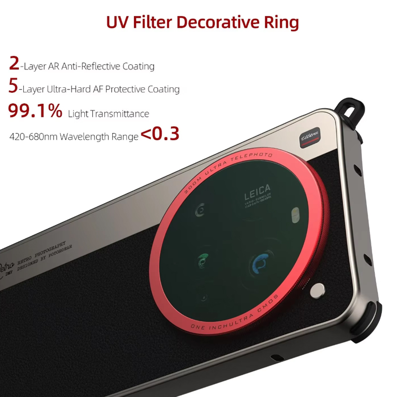 Fotorgear-Retro Classic Handyh – Photography Xiaomi 15 Bewertung und Preis