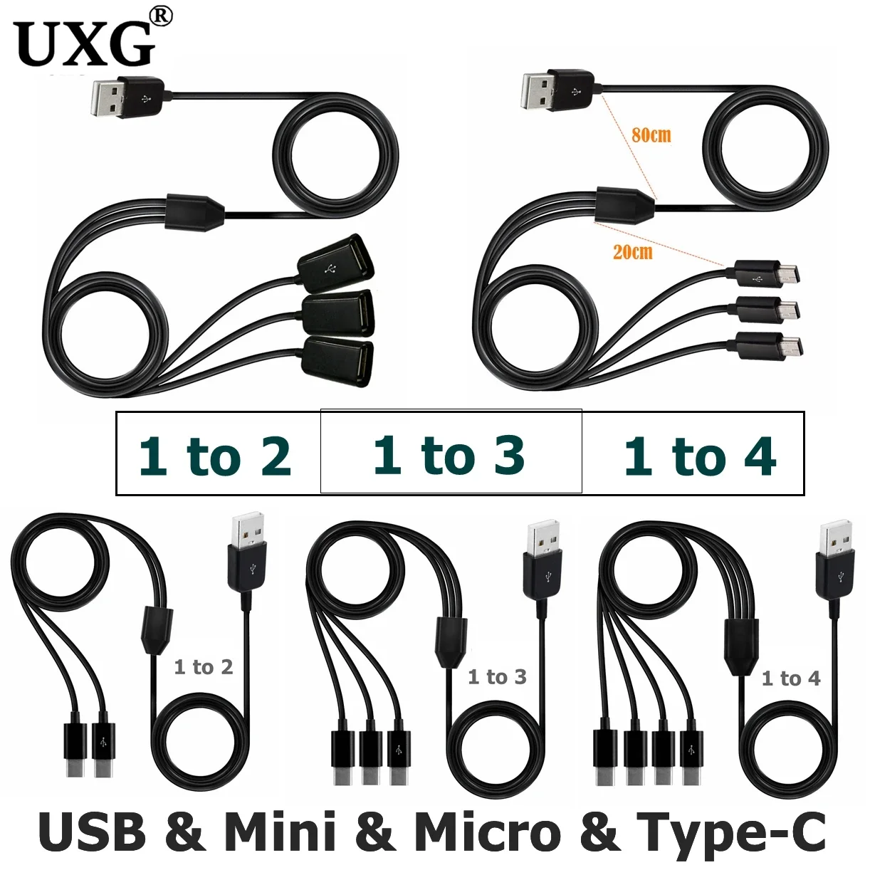 Typ-C 1 bis 4 6 Port Typ C USB – Photography Date Bewertung und Preis