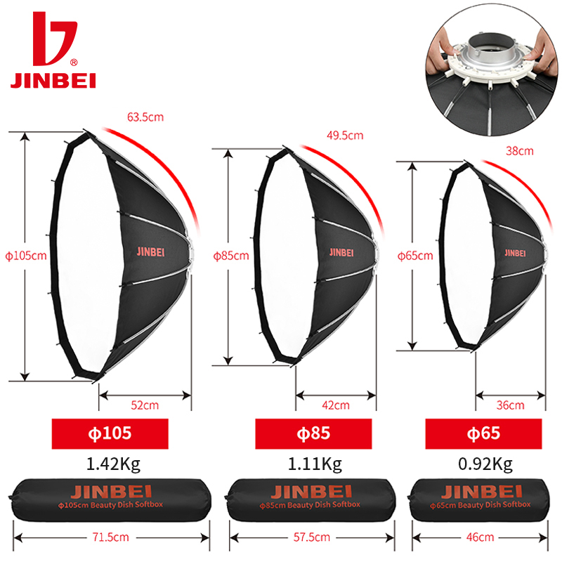 JINBEI 65 Schnell Aufzubauende – Photography Kit Bewertung und Preis
